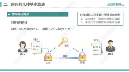 密碼學(xué)賦能互聯(lián)網(wǎng)新技術(shù) 構(gòu)建安全可信的網(wǎng)絡(luò)服務(wù)新生態(tài)